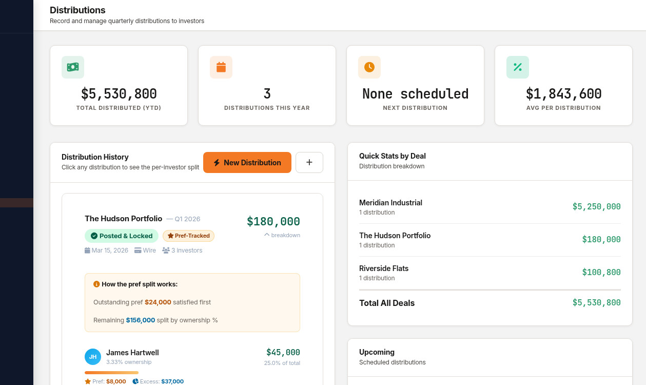 deeltrack Distribution Command Center showing waterfall calculations and investor breakdowns